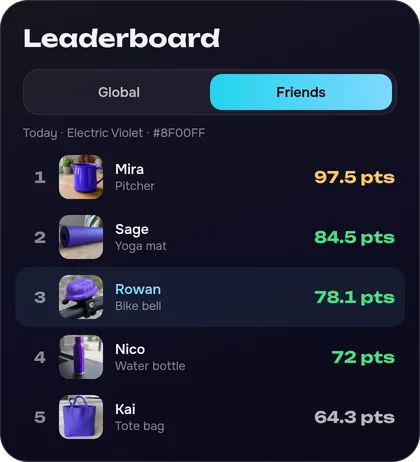Friends leaderboard for today's Electric Violet, with example photos of a pitcher, a yoga mat, a bike bell, a water bottle, and a tote bag.