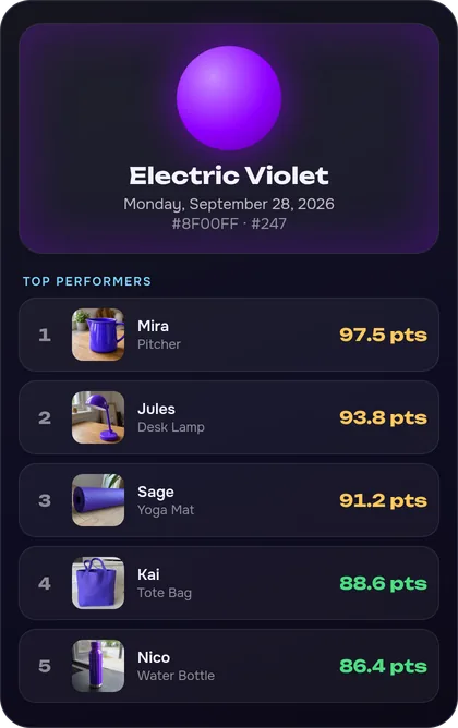 Hall of Fame for Electric Violet on Monday, September 28, 2026, with the top five example scores.